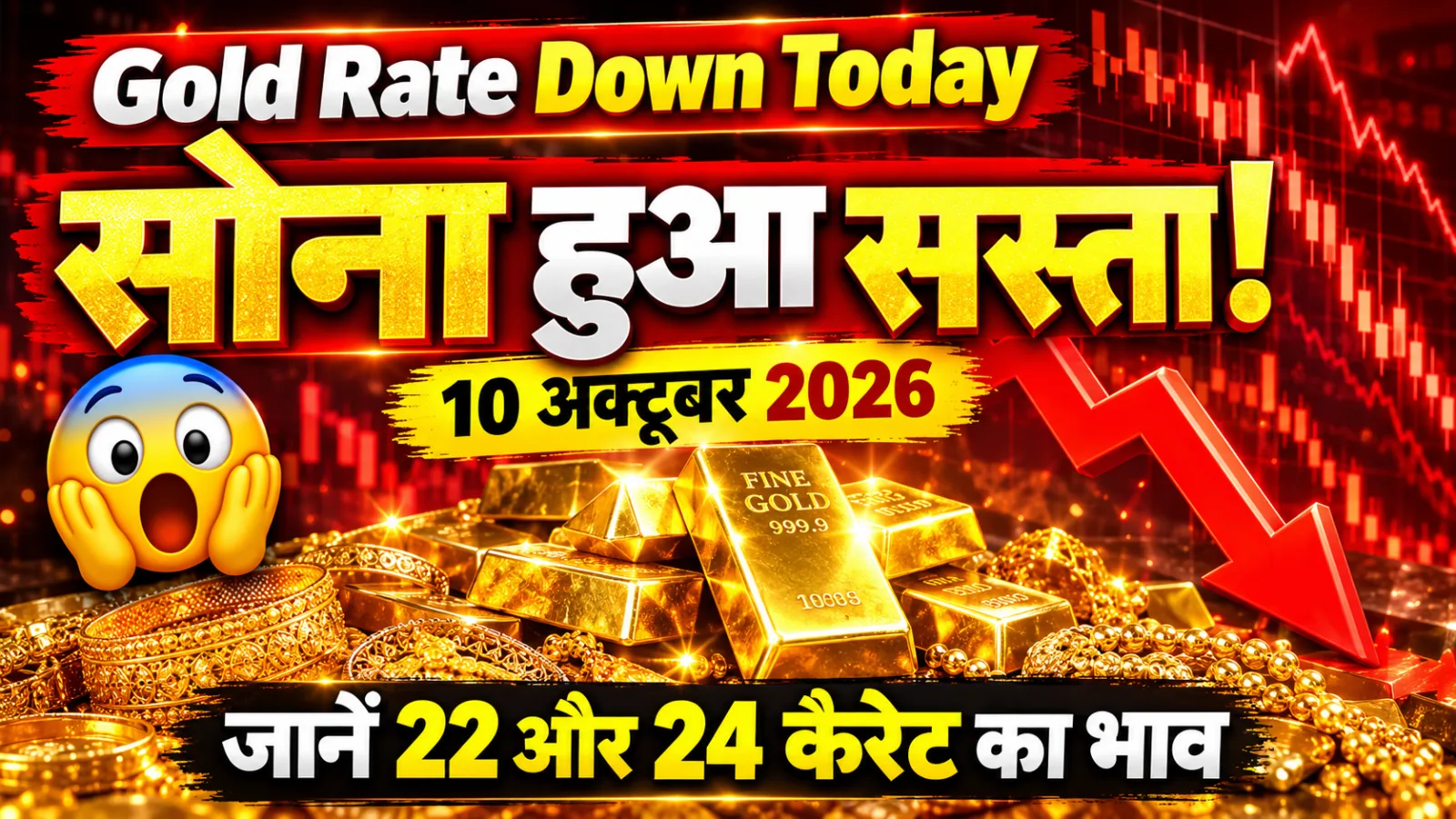 Gold Rate Down Today: इंदौर में 22 और 24 कैरेट सोने का आज का भाव